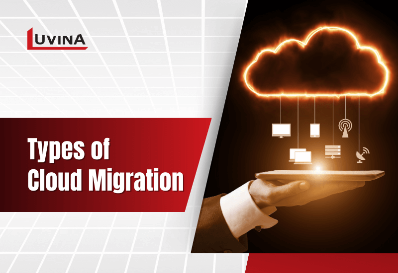 A Comprehensive Guide To Types Of Cloud Migration Strategies