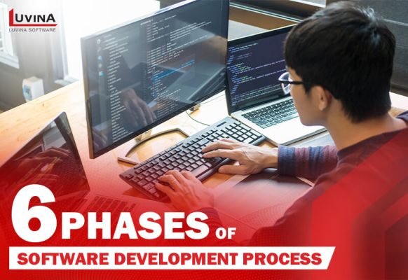 6 Crucial Phases Of Software Development Process (SDLC)