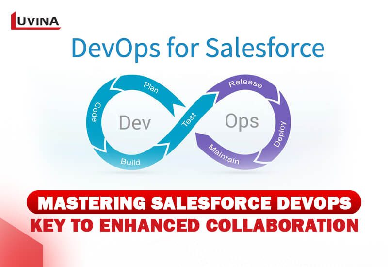 Mastering Salesforce DevOps - Key To Enhanced Collaboration