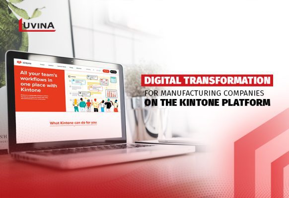 Digital Transformation for Manufacturing Companies