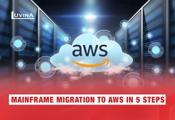 Mainframe Migration to AWS in 5 Steps