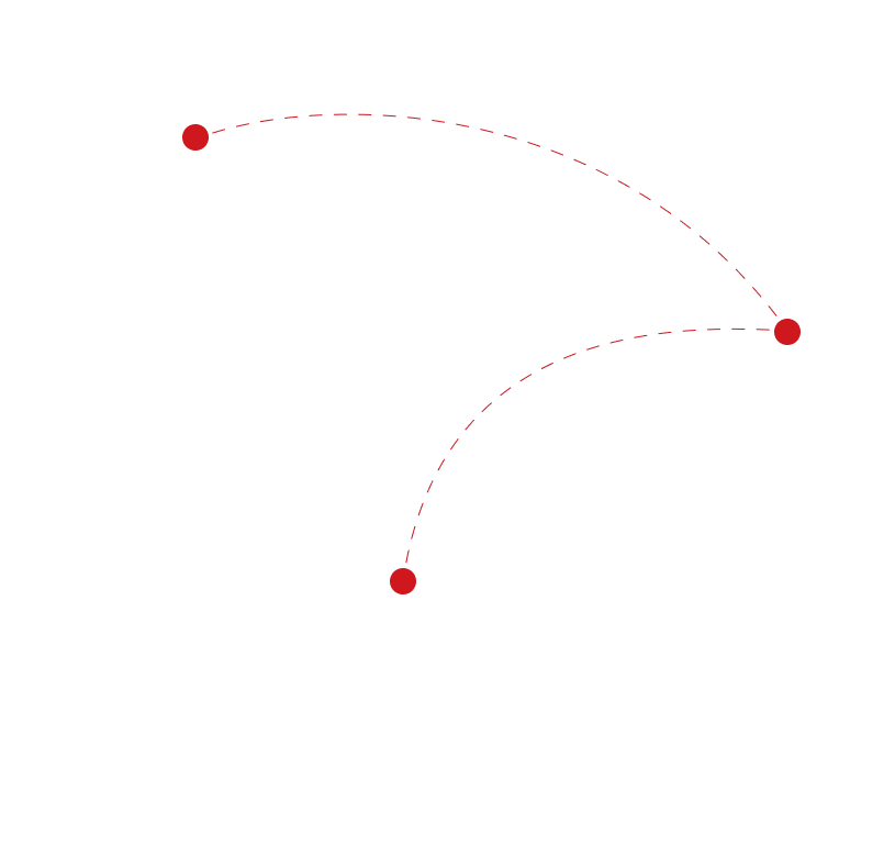 Eographical Advantage Eographical Advantage