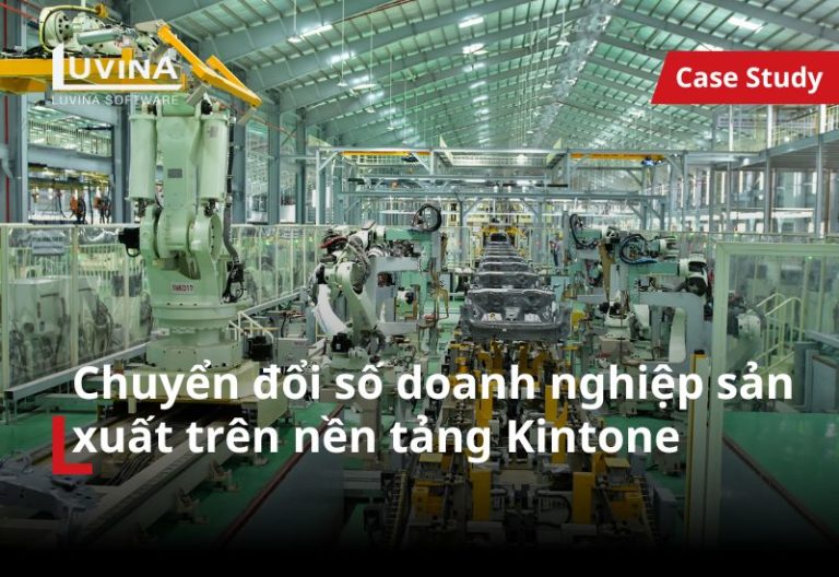 cs kintone