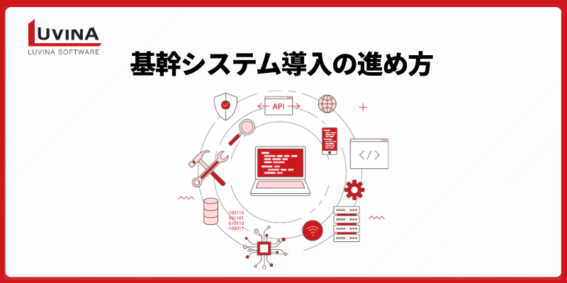 how to implement core systems