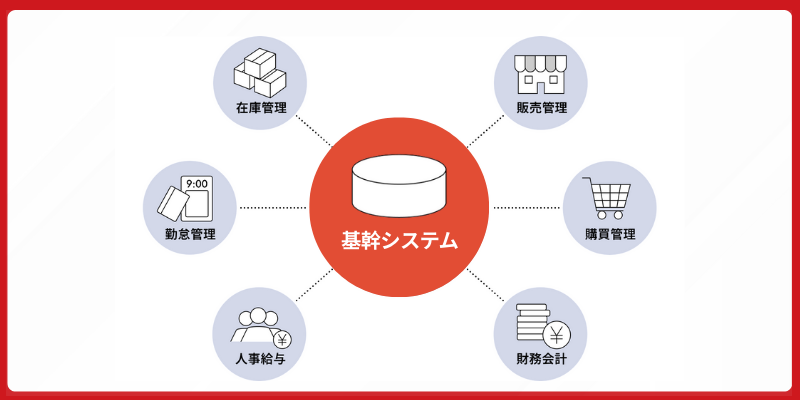 基幹システム types and key features