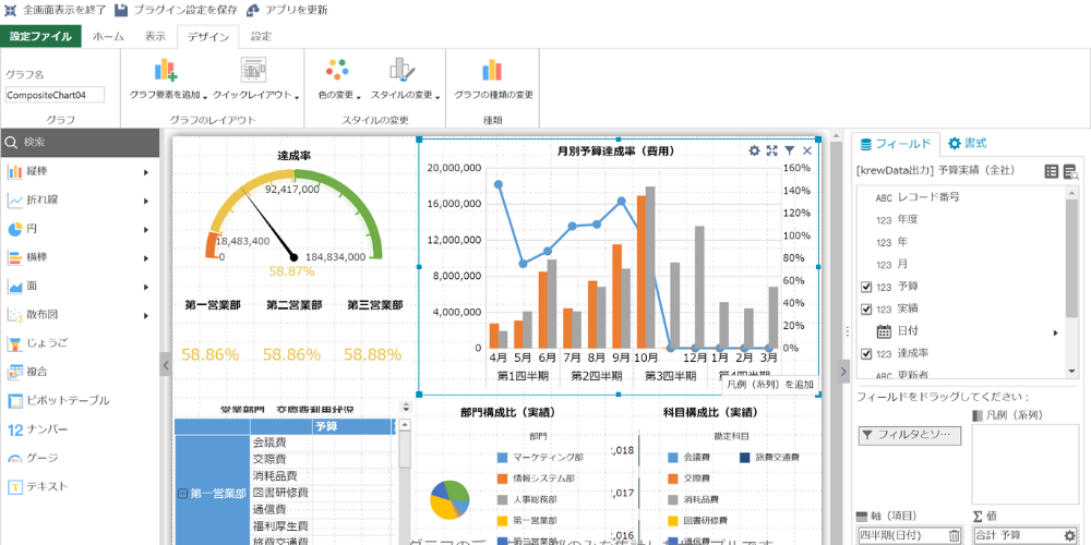 crm tool cybozu dashboard