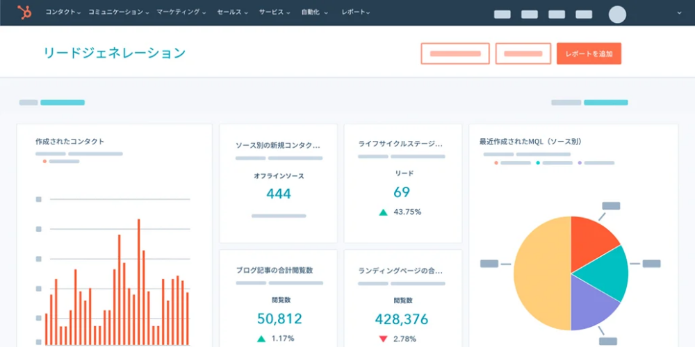 crm tool hubspot dashboard