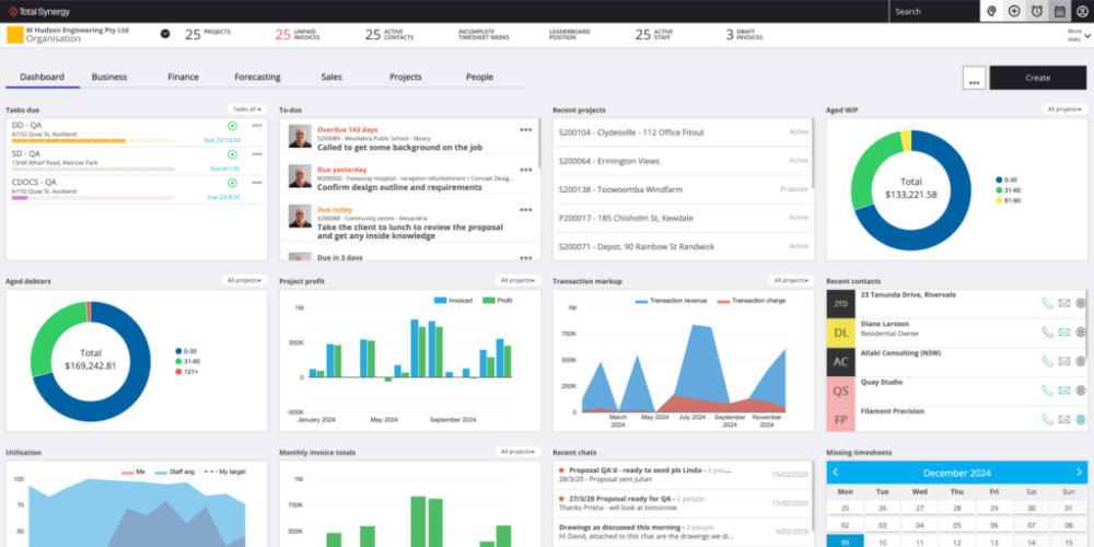 crm tool synergy dashboard