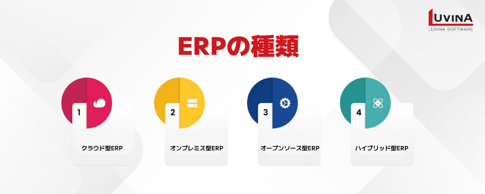 【完全版】ERPとは|種類・メリット・デメリット・おすすめ6選を解説 2 four major types of erp solutions
