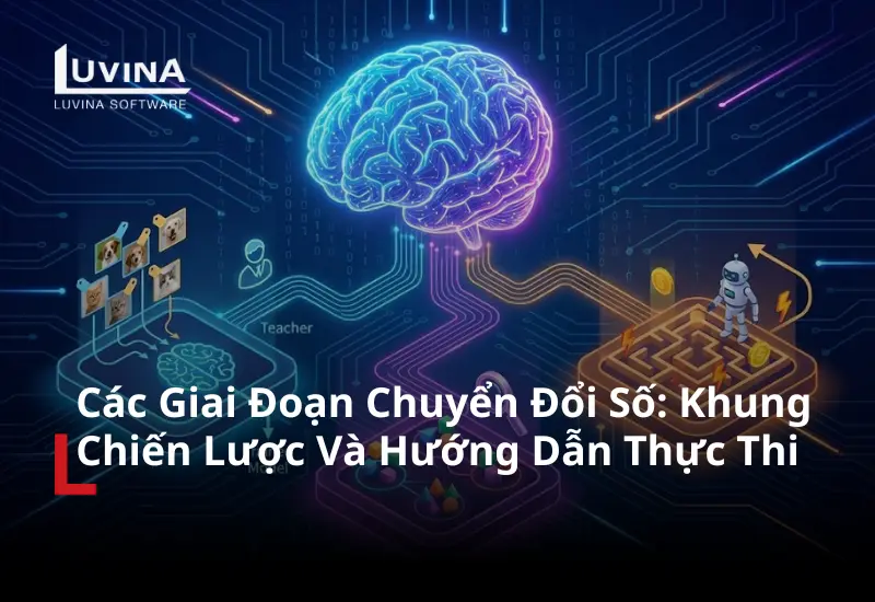 Các Giai Đoạn Chuyển Đổi Số: Khung Chiến Lược Và Hướng Dẫn Thực Thi