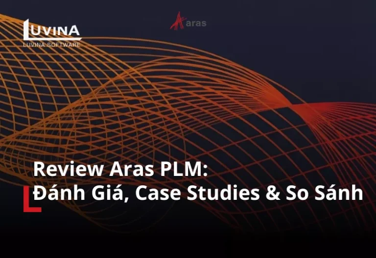 Banner bài viết Review Aras PLM chi tiết với đồ họa mạng lưới dữ liệu và logo Luvina Software.