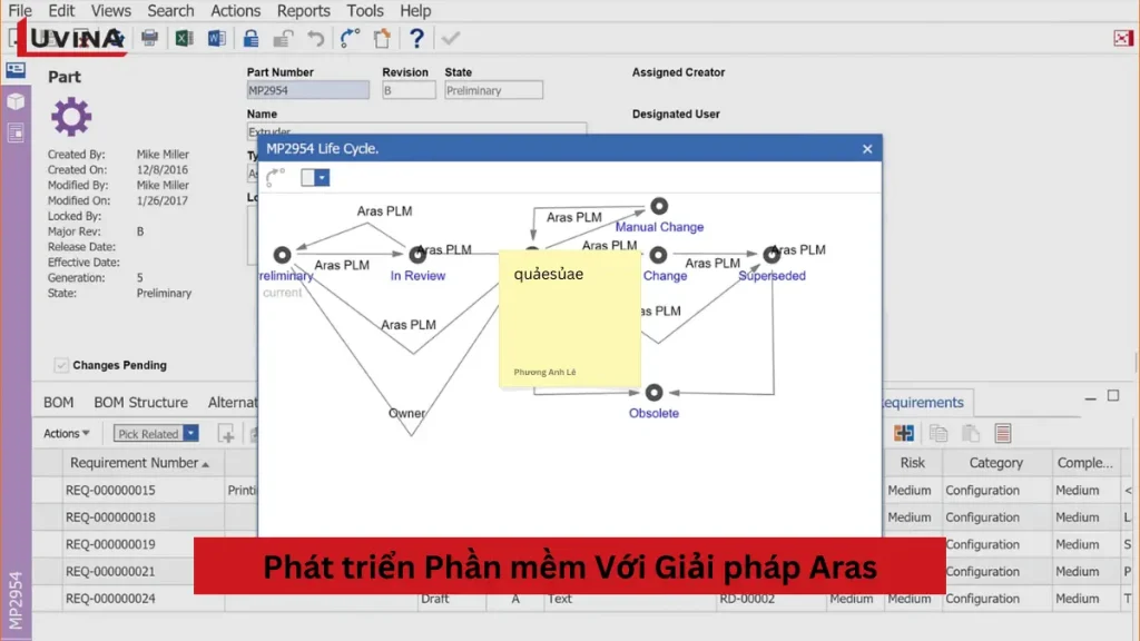 Giao diện quản lý quy trình và vòng đời sản phẩm trên phần mềm Aras PLM.