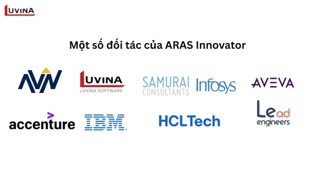 Danh sách các công ty công nghệ uy tín là đối tác và chuyên gia tư vấn Aras PLM trên toàn cầu, bao gồm Luvina Software.