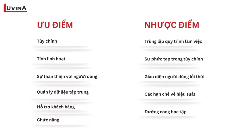 Bảng so sánh tổng hợp chi tiết các ưu điểm và nhược điểm cần lưu ý khi review Aras PLM.
