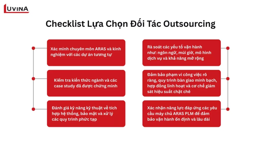 Bảng Checklist các tiêu chí quan trọng để lựa chọn đối tác Outsourcing hỗ trợ thiết lập yêu cầu máy chủ Aras PLM.