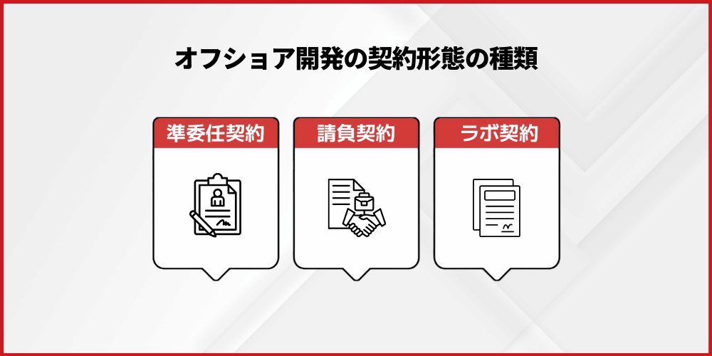 【失敗しない】オフショア開発の契約書締結の流れとは?契約の種類や注意点を解説 2 3 main types of offshore development contract models
