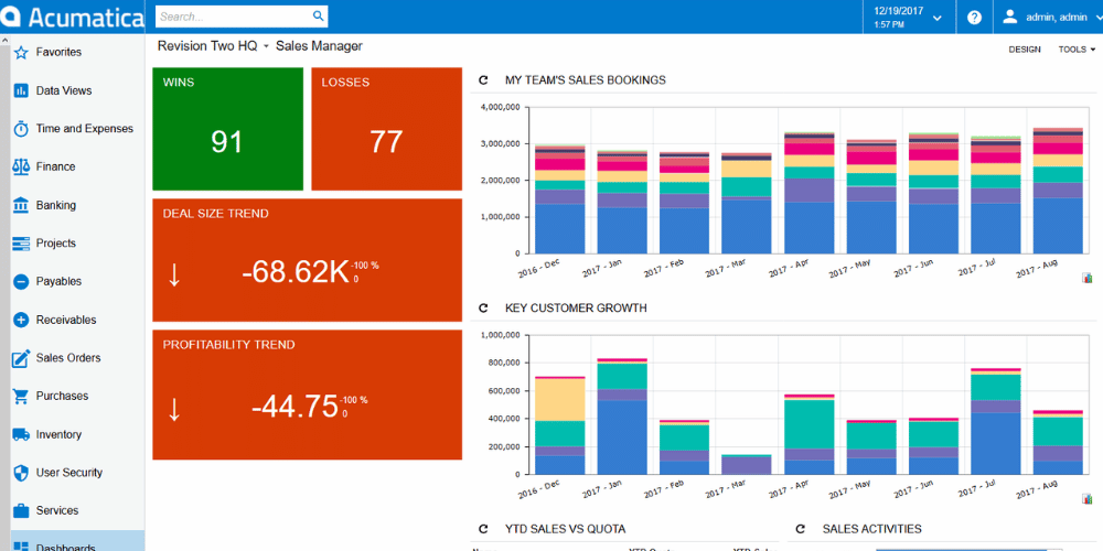 【失敗しない】製造業向けERPおすすめ比較8選!メリットと選び方も解説 7 acumatica erp dashboard