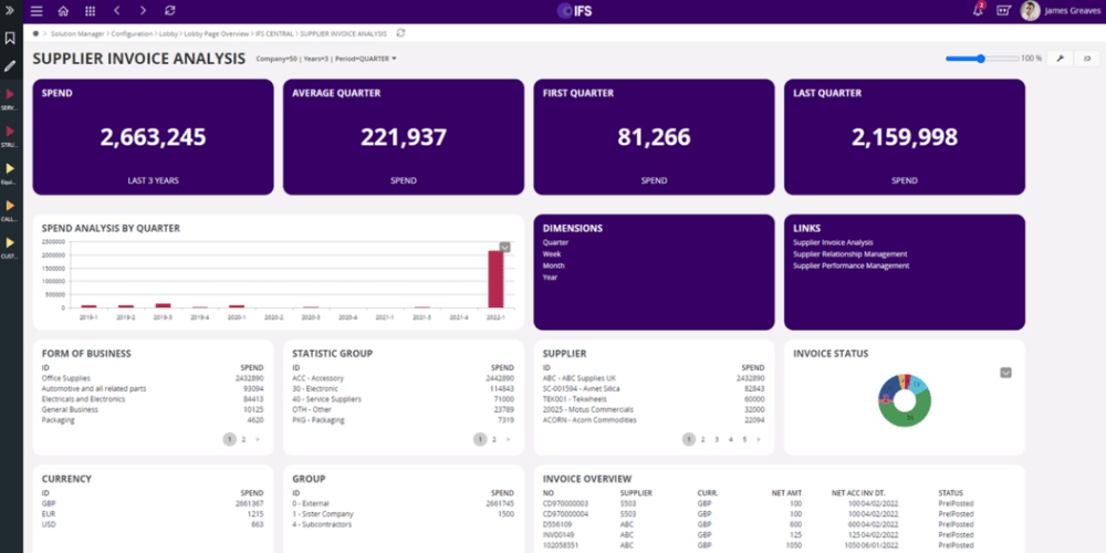 【失敗しない】製造業向けERPおすすめ比較8選!メリットと選び方も解説 9 ifs cloud dashboard
