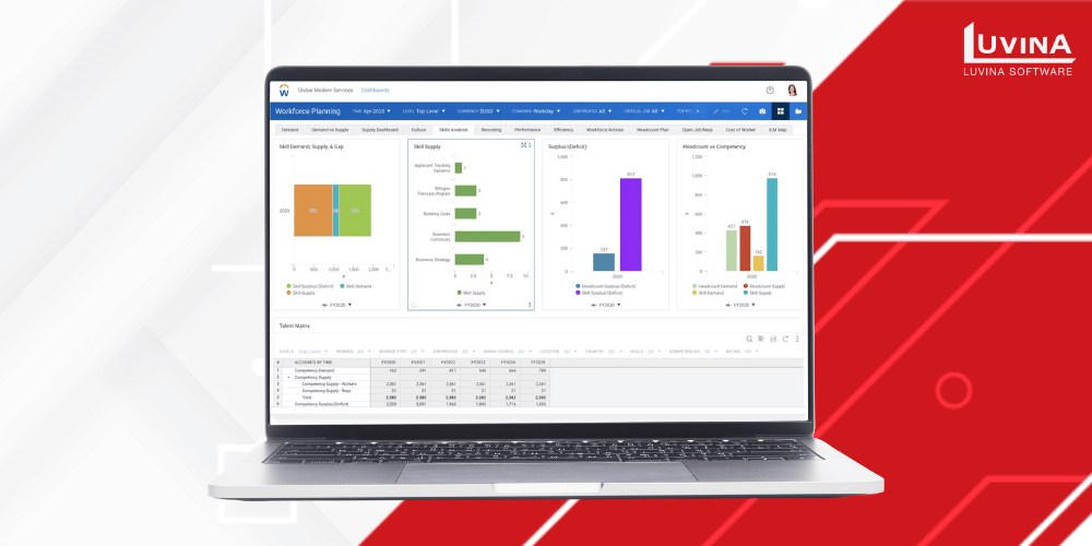 【完全版】Workday ERPとは?5つのモジュールと成功のポイントを解説 1 workday erp system dashboard
