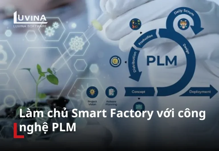PLM là gì - Mô hình quản lý vòng đời sản phẩm trong kỷ nguyên Smart Factory.