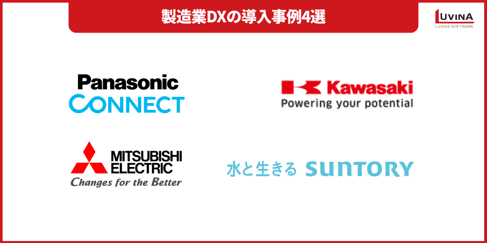 【2026年最新】製造業DXの進め方完全ガイド|成功事例・失敗しないポイントを解説 4 image 24