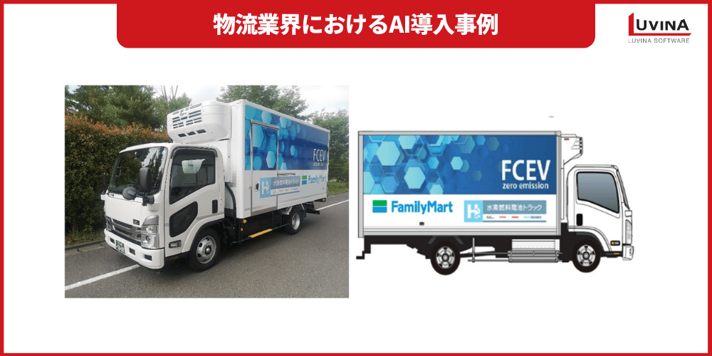 【完全ガイド】物流業界のAI活用|課題・導入事例3選・注意点を解説 3 aiによる配送網の設計で最適化