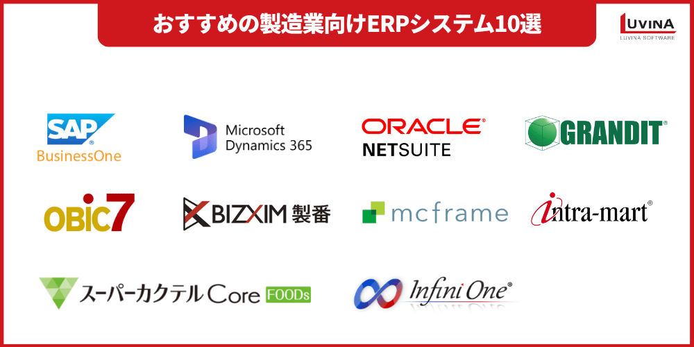 【2026年版】製造業向けERPパッケージおすすめ10選を比較|失敗しない選び方も解説 2 image 42 1