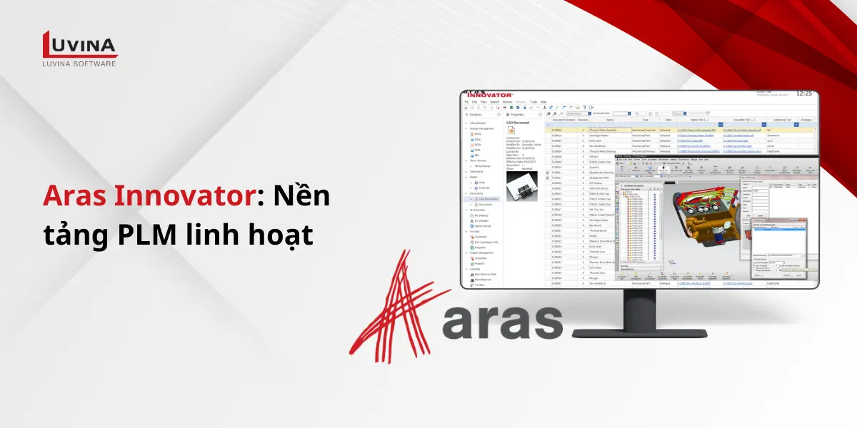 Aras Innovator nền tảng phần mềm PLM linh hoạt cho quản lý dữ liệu sản phẩm