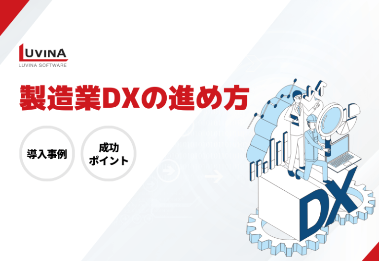 thumb roadmap manufacturing dx in 2026
