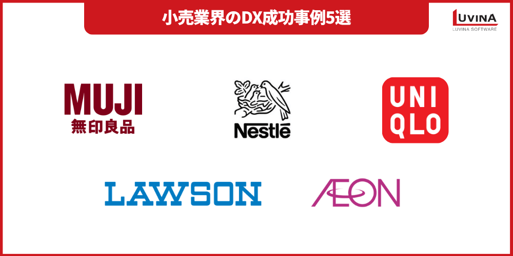 top 5 dx case studies in the retail industry