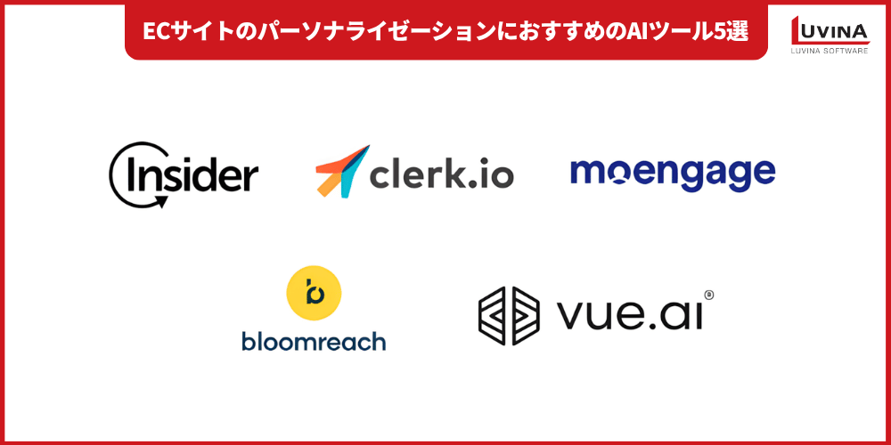 top ai personalization tools for ecommerce sites