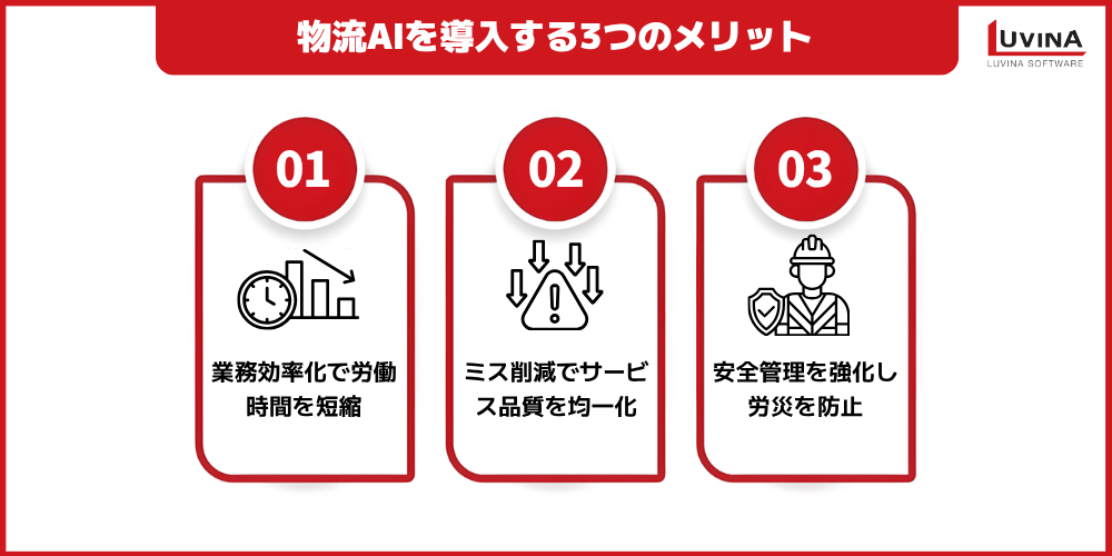 物流aiツール導入による3つの主要メリット