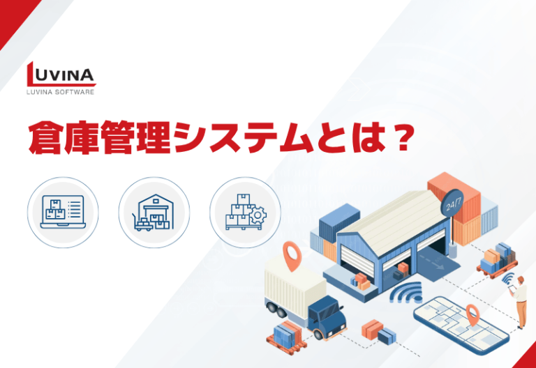 thumb what is warehouse management system