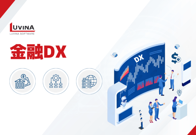 thumb dx in finance