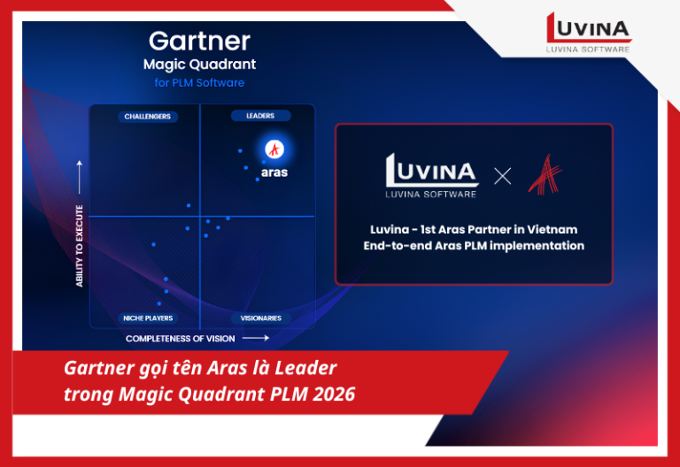 gartner gọi tên aras là leader trong magic quadrant plm 2026