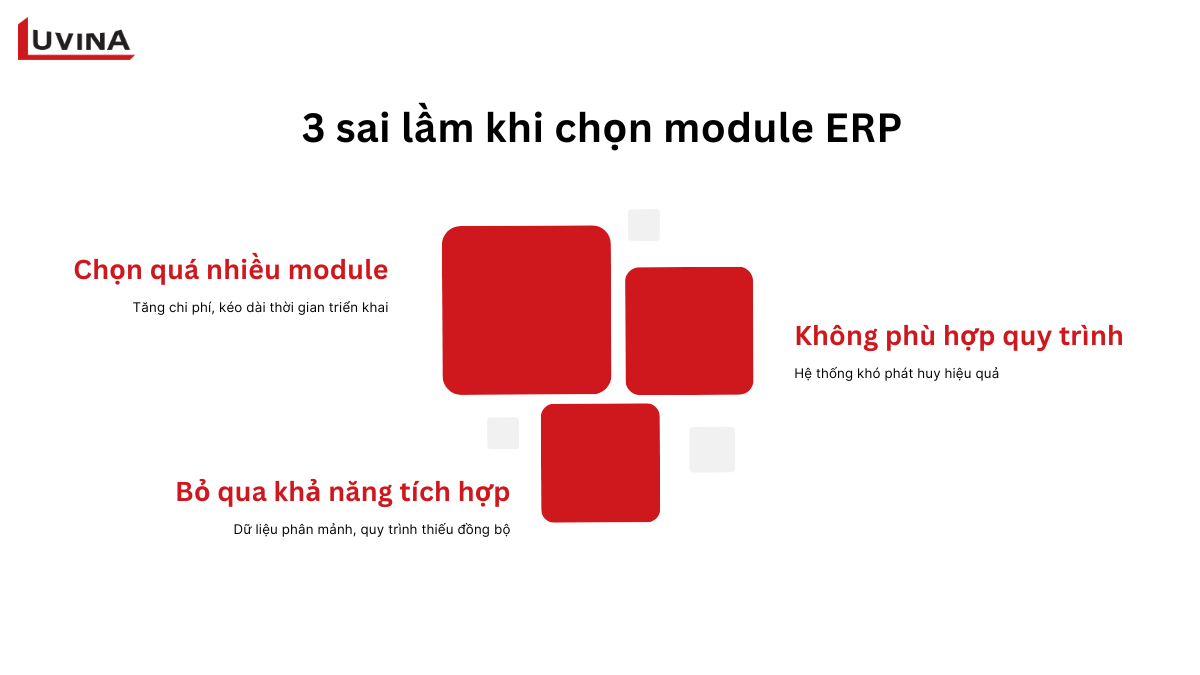 minh họa 3 sai lầm phổ biến doanh nghiệp thường gặp khi lựa chọn các phân hệ của erp.