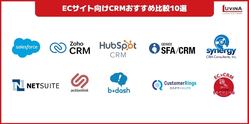 ECサイト向けCRMおすすめ10選を比較!機能・選び方も解説【2026年最新】 4 おすすめのecサイト向けcrmツール10選