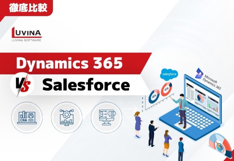thumb dynamics 365 vs salesforce comparison