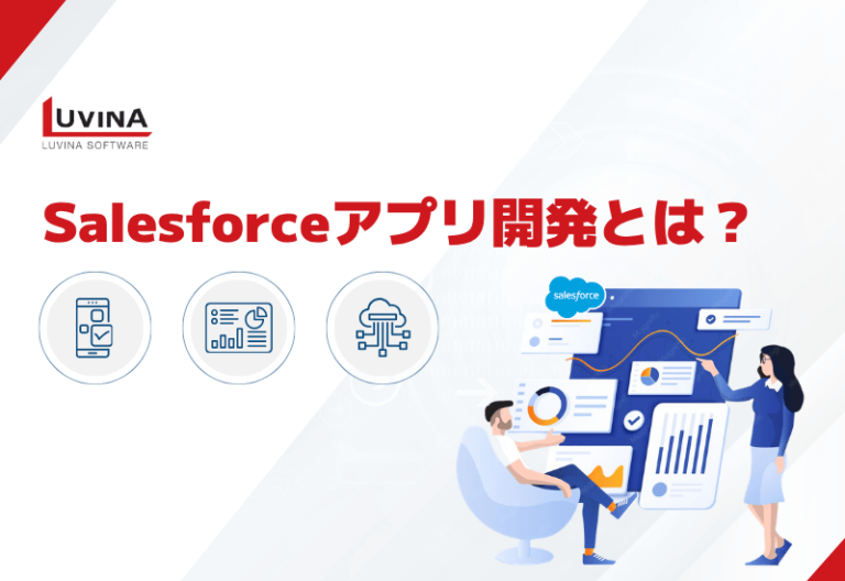 thumb salesforce application development
