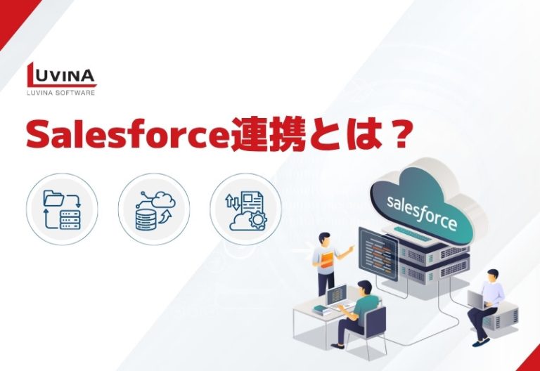 thumb what is salesforce integration