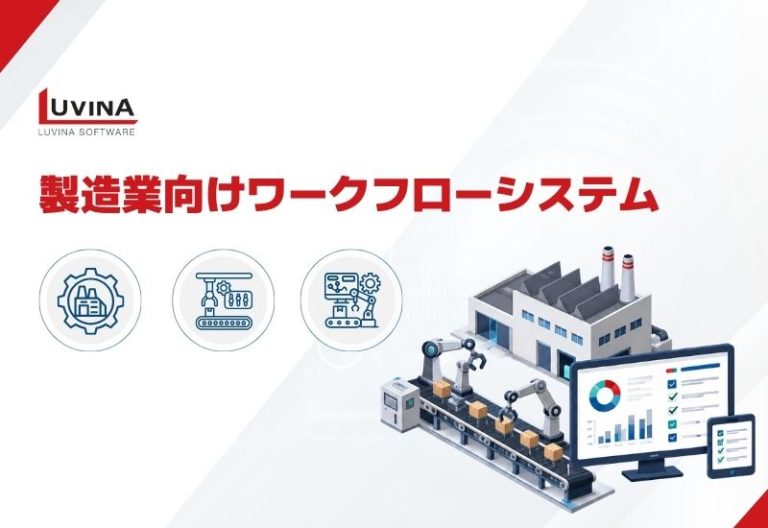 thumb manufacturing workflow system