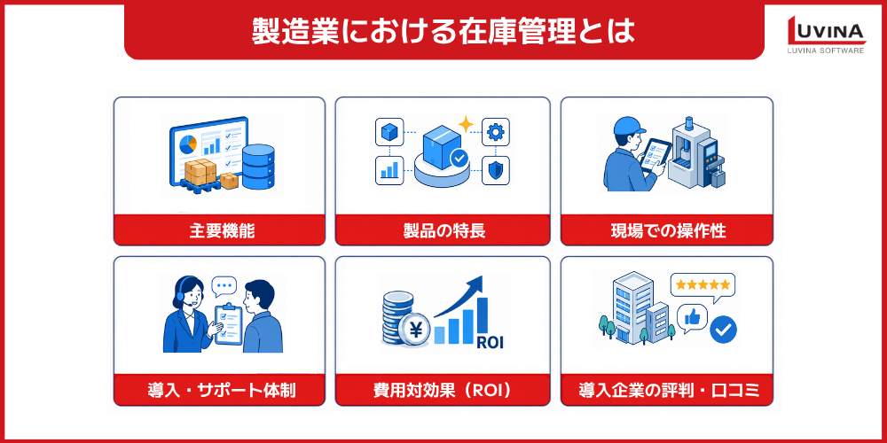 comparison and selection points for inventory management systems in manufacturing