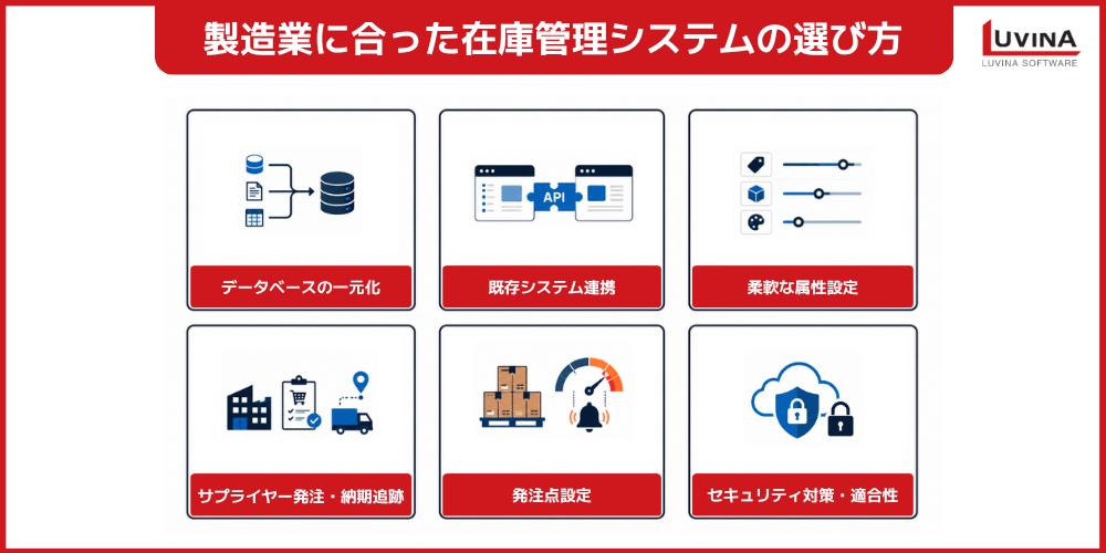 製造業向け在庫管理システム完全ガイド|メリット・機能・選び方を解説 3 how to choose inventory management system for manufacturing