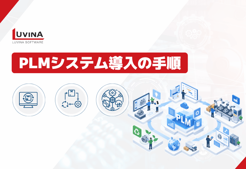 thumb plm system implementation