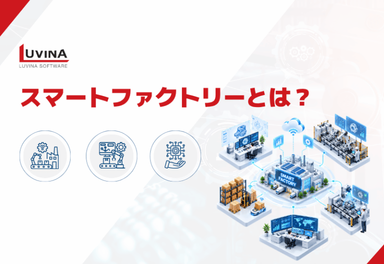 thumb what is smart factory