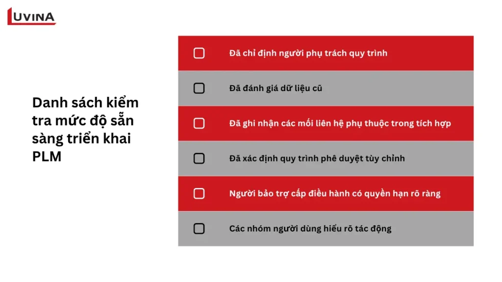 bảng danh sách kiểm tra mức độ sẵn sàng của doanh nghiệp trước khi triển khai plm.