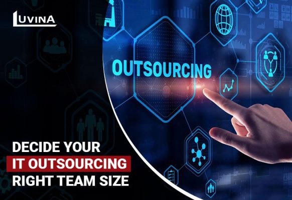Custom software development outsourcing