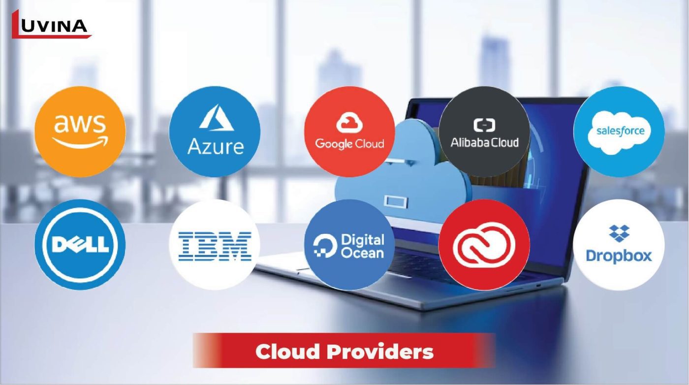How to Choose the Right Cloud Development Tools for Your Project 8 cloud providers