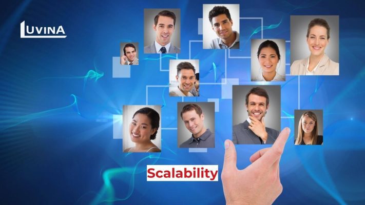 Offshore software testing