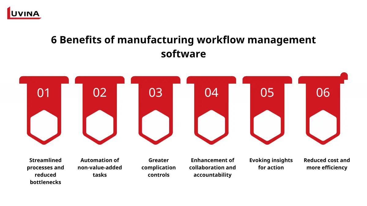 6 benefits of applying manufacturing workflow management software